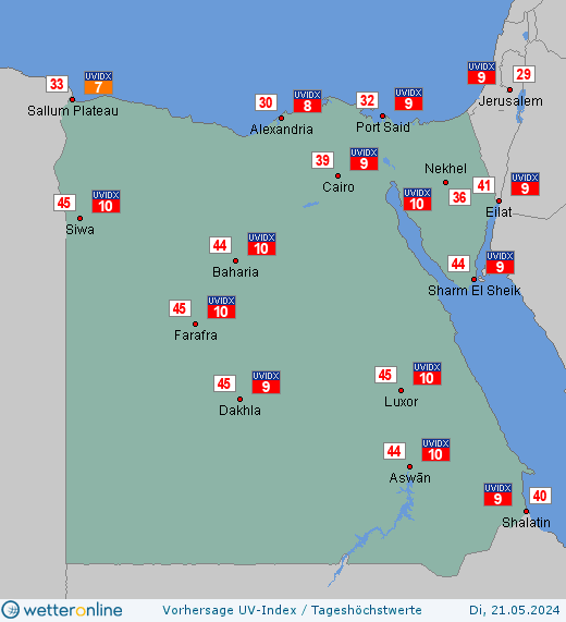 Ägypten: UV-Index-Vorhersage für Montag, den 29.04.2024