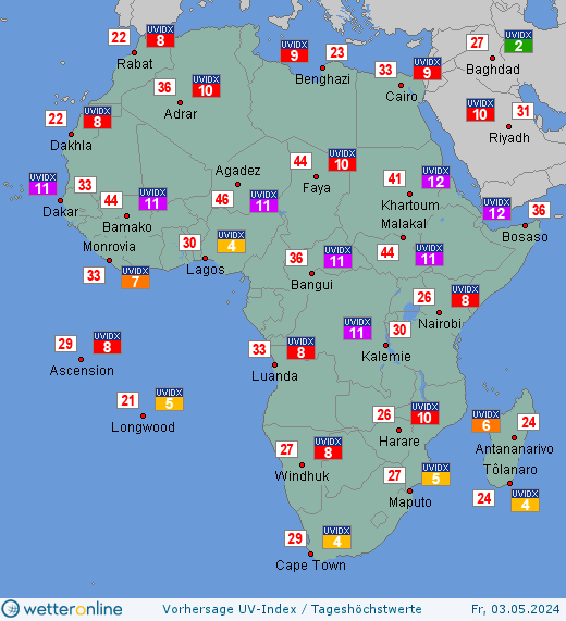 Afrika: UV-Index-Vorhersage für Samstag, den 22.01.2022