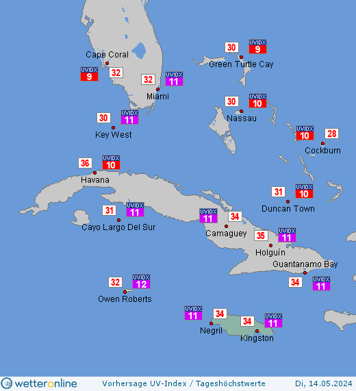 Jamaika: UV-Index-Vorhersage für Mittwoch, den 24.04.2024