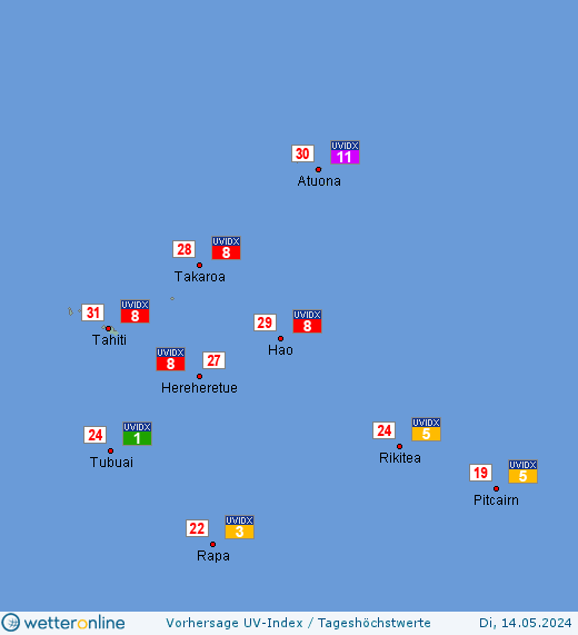Französisch-Polynesien: UV-Index-Vorhersage für Donnerstag, den 25.04.2024