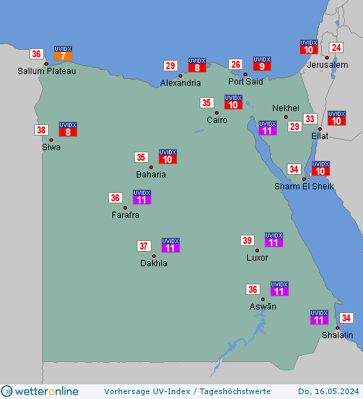 Ägypten: UV-Index-Vorhersage für Freitag, den 26.04.2024