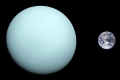 Das Wetter auf dem Uranus