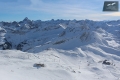 Weisses Alpenpanorama